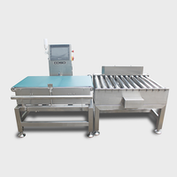 CW500 Checkweigher